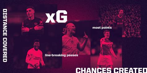 opta shots on target|Opta Event Definitions .